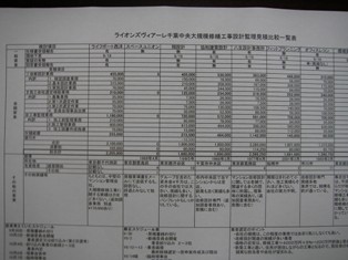 0903jitaku daikibo-4.JPG